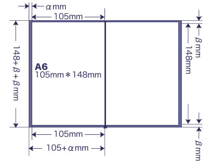 size_a6